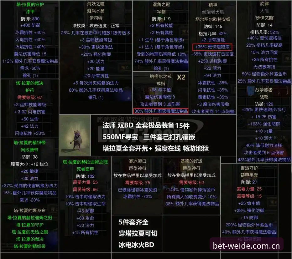 伟德体育世界杯投注中文官方主页电竞赛程 雷吉亚纳中锋补强避坑指南:从数据看奥格贝德值不值得押注